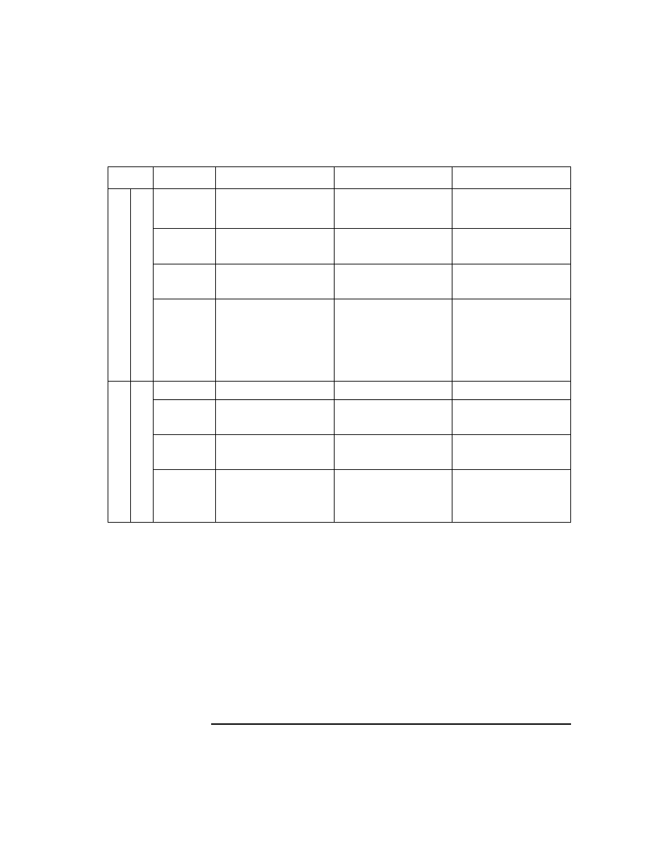HP UX B6941-90001 User Manual | Page 487 / 548