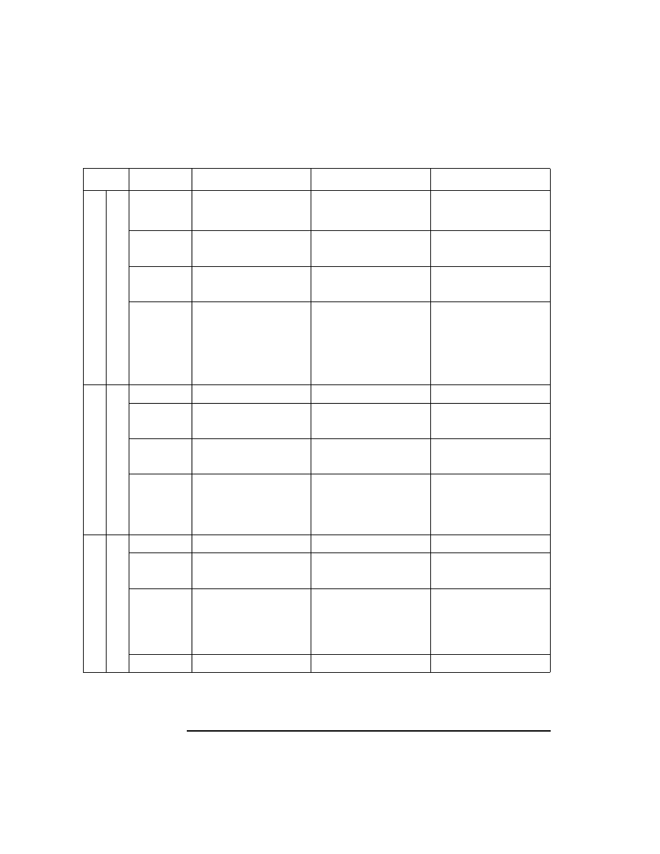 HP UX B6941-90001 User Manual | Page 488 / 548