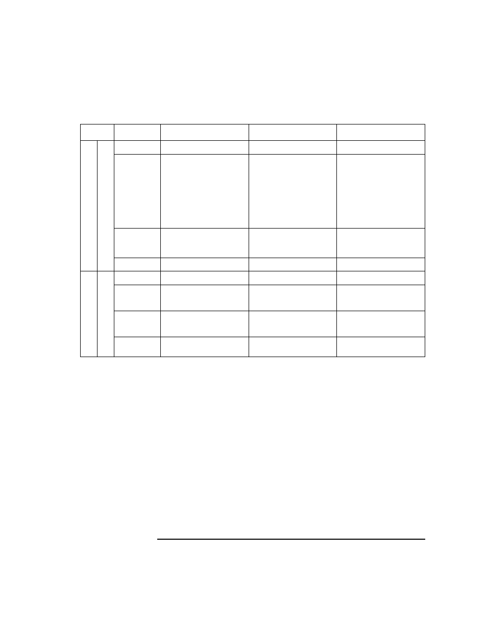 HP UX B6941-90001 User Manual | Page 489 / 548