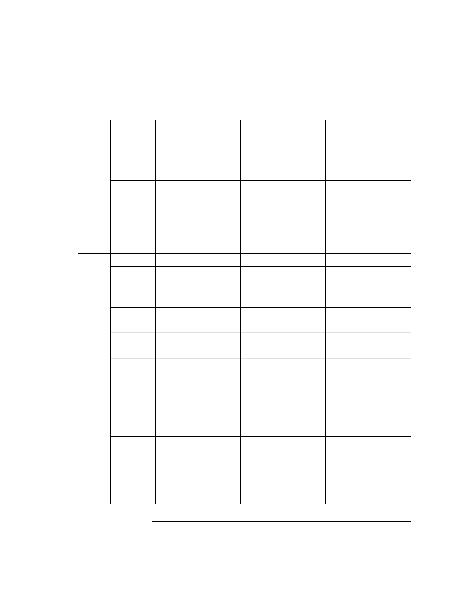 HP UX B6941-90001 User Manual | Page 491 / 548