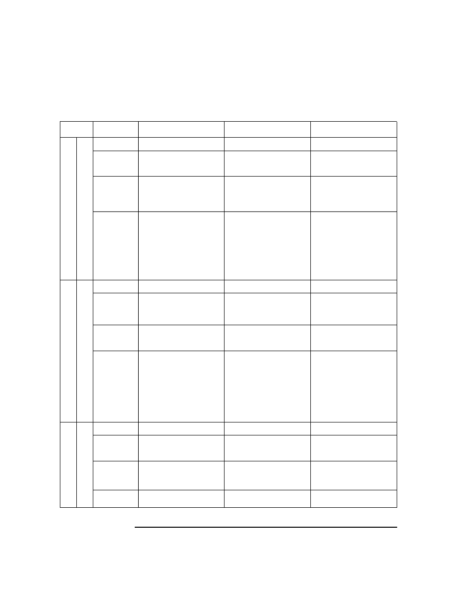 HP UX B6941-90001 User Manual | Page 492 / 548