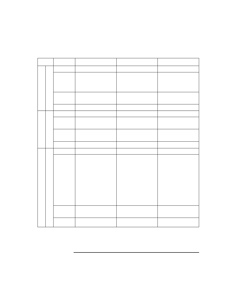 HP UX B6941-90001 User Manual | Page 493 / 548