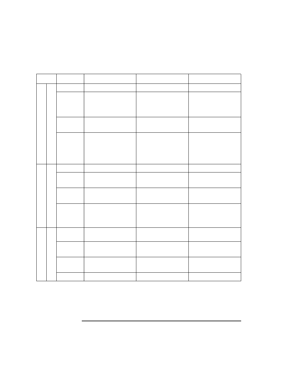 HP UX B6941-90001 User Manual | Page 494 / 548