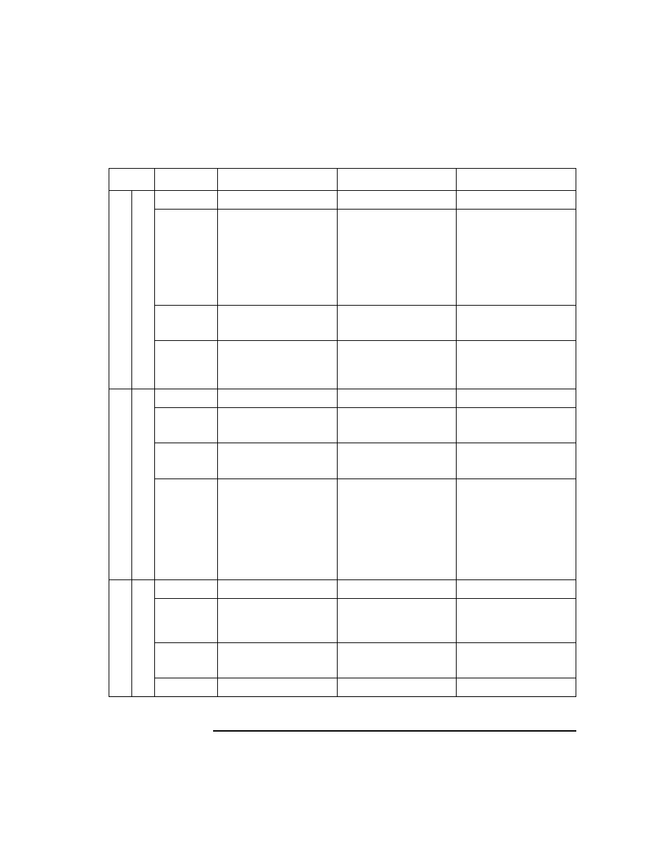 HP UX B6941-90001 User Manual | Page 495 / 548