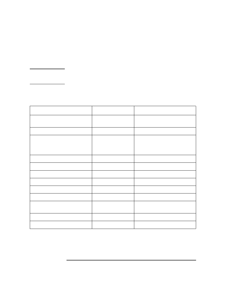 Include files on all managed nodes, Table a-4 ito include files | HP UX B6941-90001 User Manual | Page 496 / 548