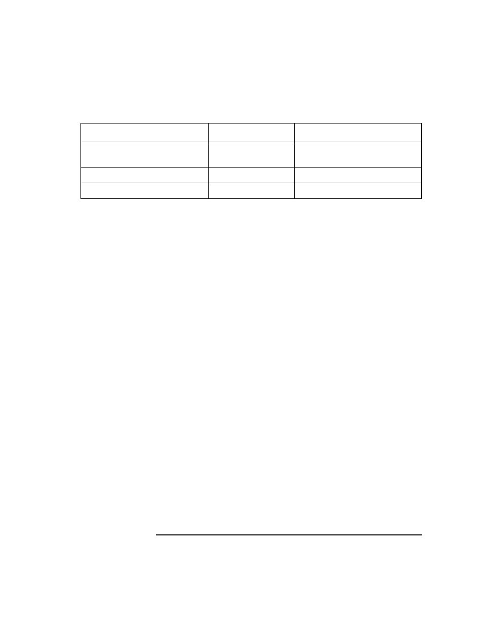 Managed node makefiles | HP UX B6941-90001 User Manual | Page 497 / 548
