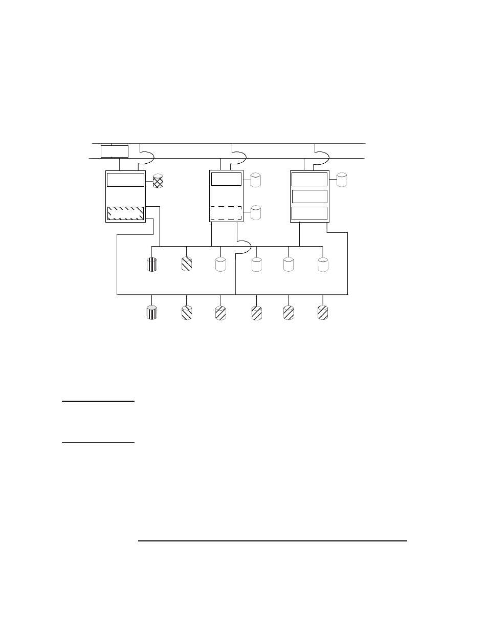 Figure b-1 mc/serviceguard package switchover: bef | HP UX B6941-90001 User Manual | Page 504 / 548