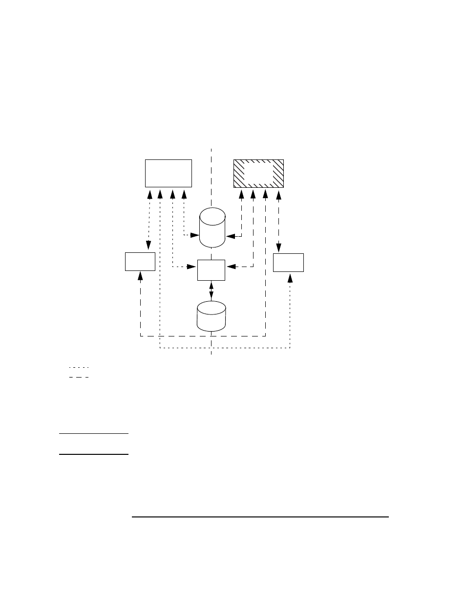 Figure b-6 ito management server on mc/serviceguar | HP UX B6941-90001 User Manual | Page 510 / 548