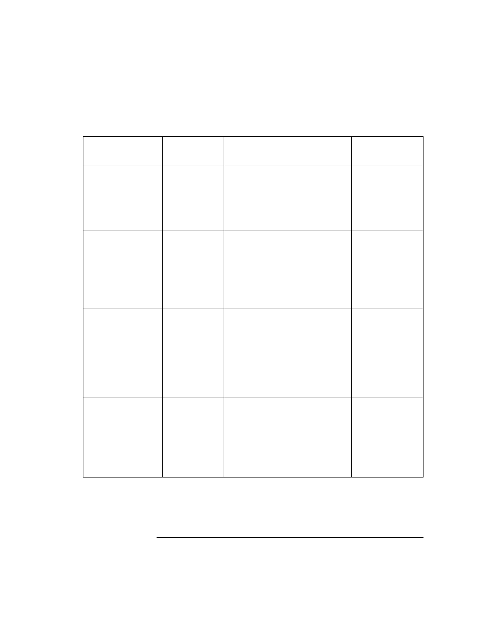 Table c-2 non-ito specific tablespace | HP UX B6941-90001 User Manual | Page 519 / 548
