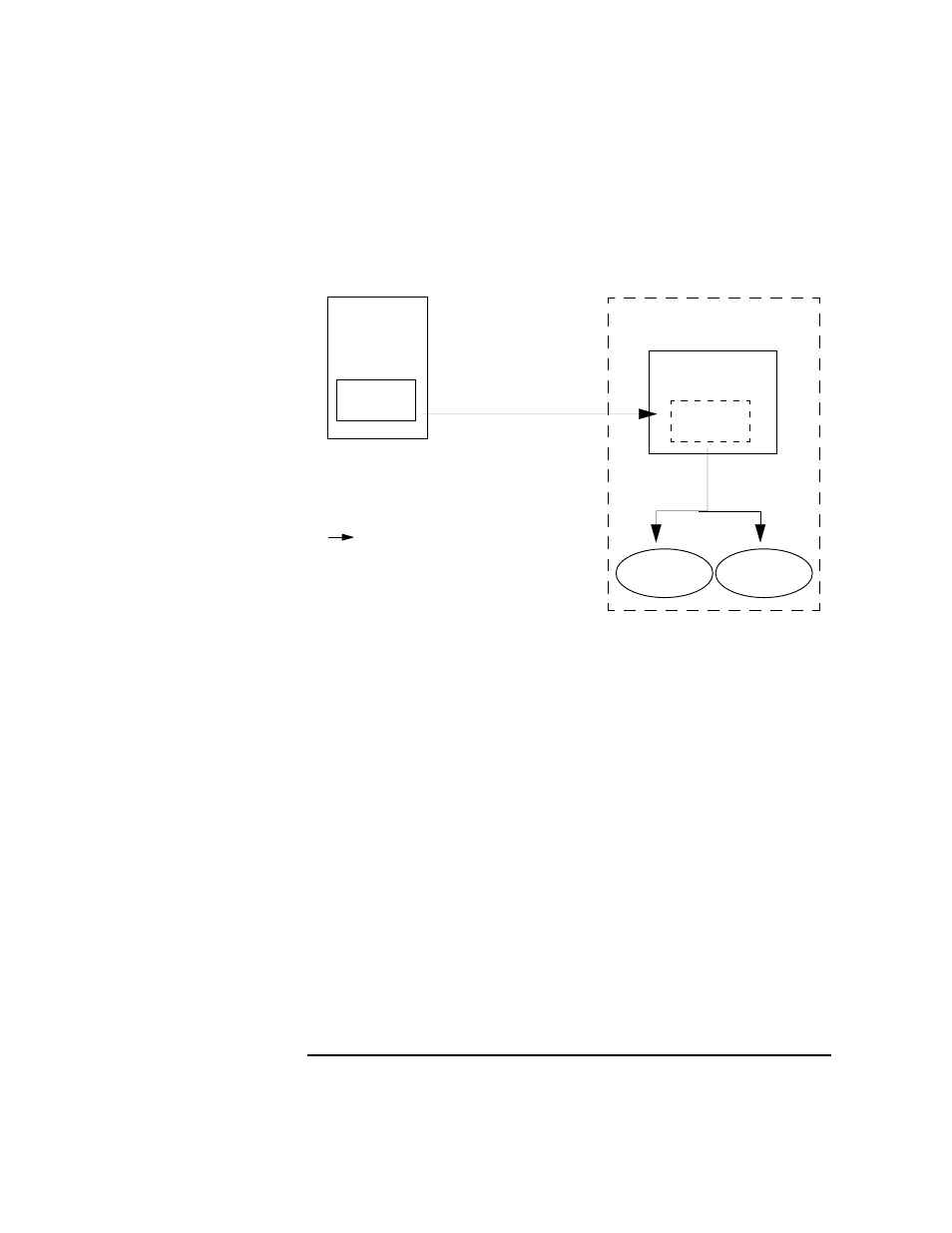 Figure 2-2 using hp sd-ux remote software depot to, Creating a software depot on a remote node | HP UX B6941-90001 User Manual | Page 65 / 548