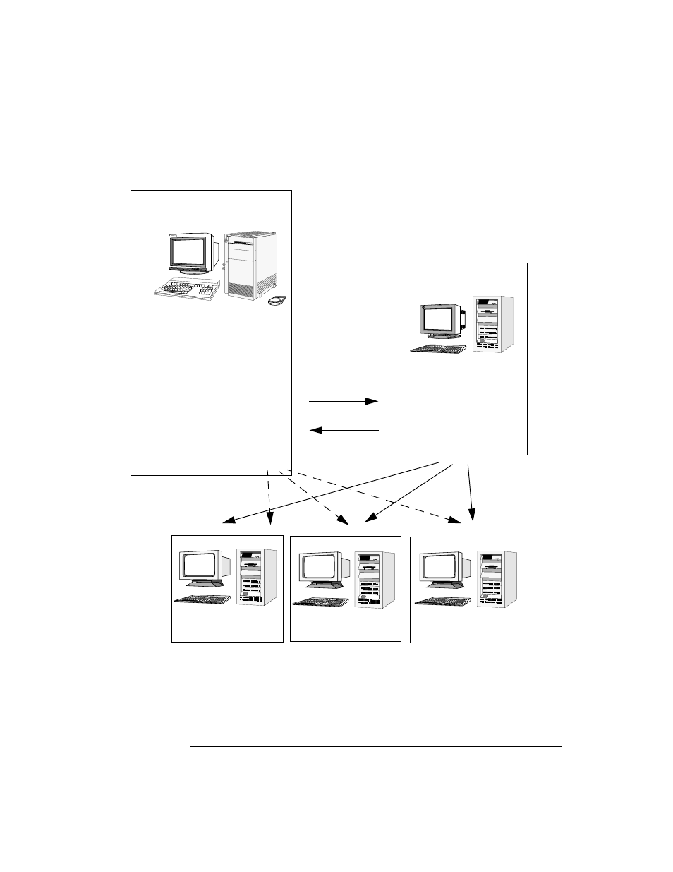 Figure 2-3 installing the ito novell netware agent, The ito gui phase | HP UX B6941-90001 User Manual | Page 76 / 548