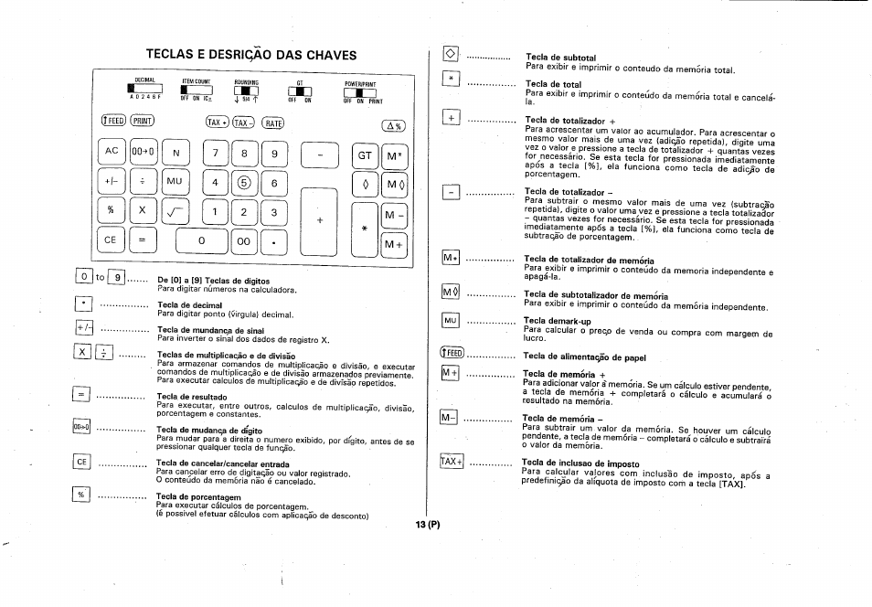 CITIZEN 355DPIII User Manual | Page 15 / 33