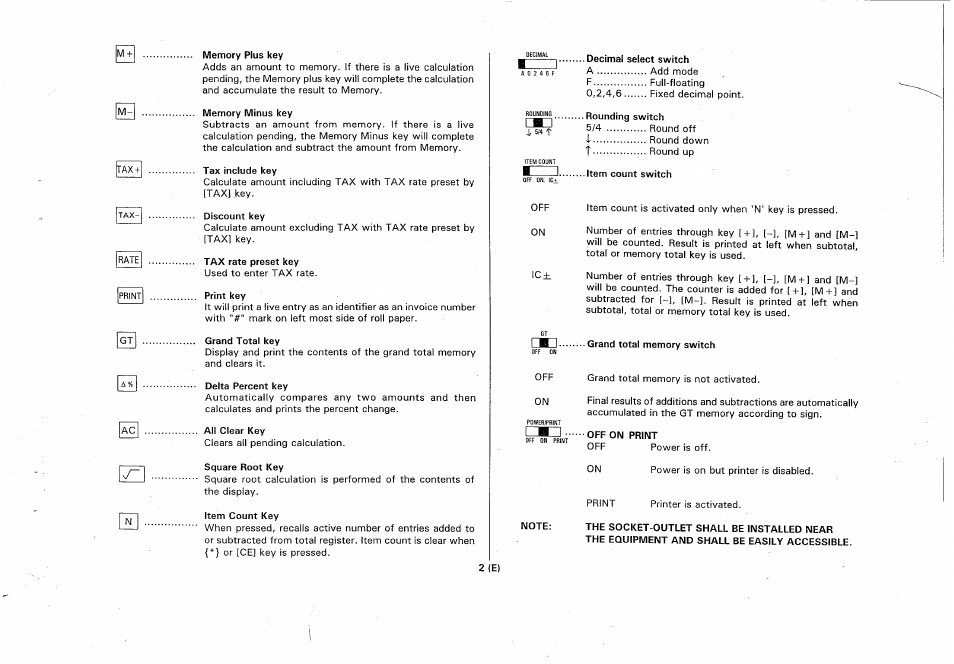 CITIZEN 355DPIII User Manual | Page 4 / 33