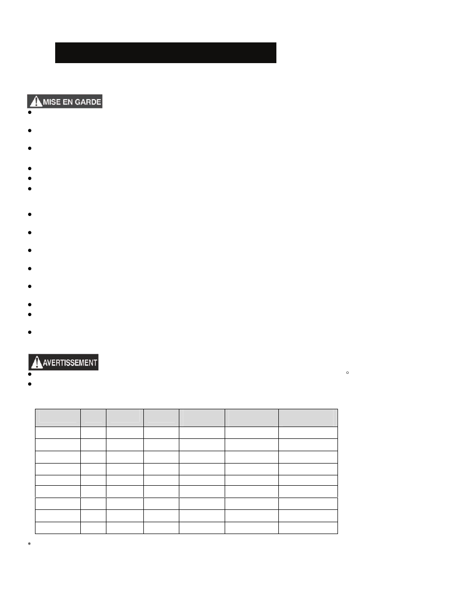 Renseignements généraux | HP LSG202M User Manual | Page 29 / 39