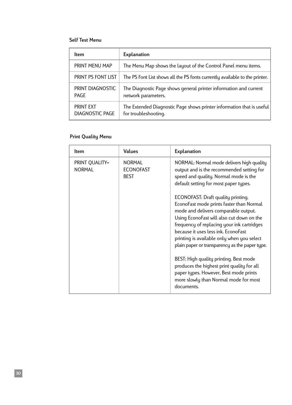 Self test menu, Print quality menu | HP 2500CMHP User Manual | Page 34 / 66