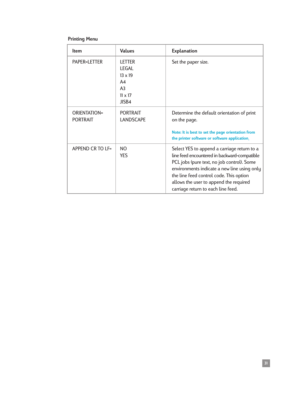 Printing menu | HP 2500CMHP User Manual | Page 35 / 66