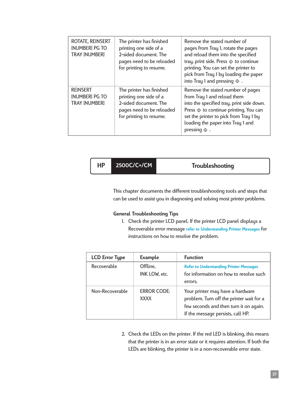 Troubleshooting, General troubleshooting tips, Hp troubleshooting | HP 2500CMHP User Manual | Page 41 / 66