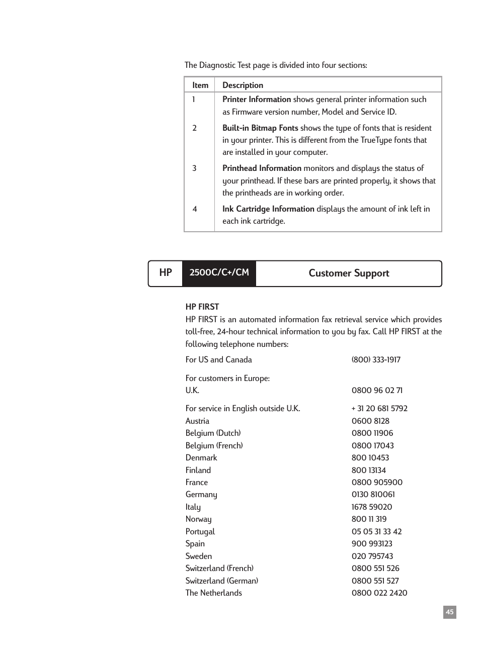 Customer support, Hp customer support | HP 2500CMHP User Manual | Page 49 / 66