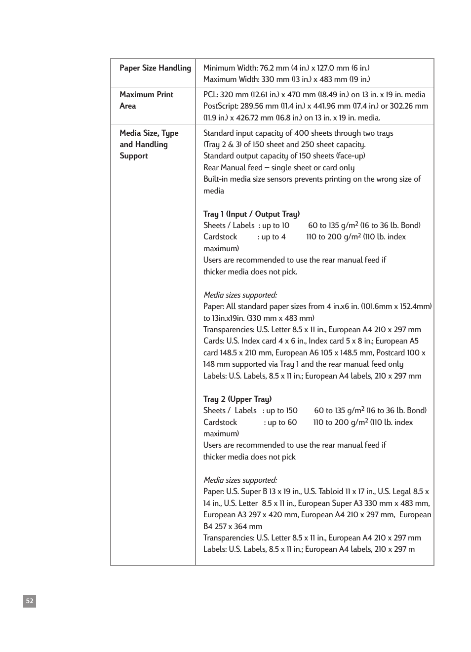HP 2500CMHP User Manual | Page 56 / 66