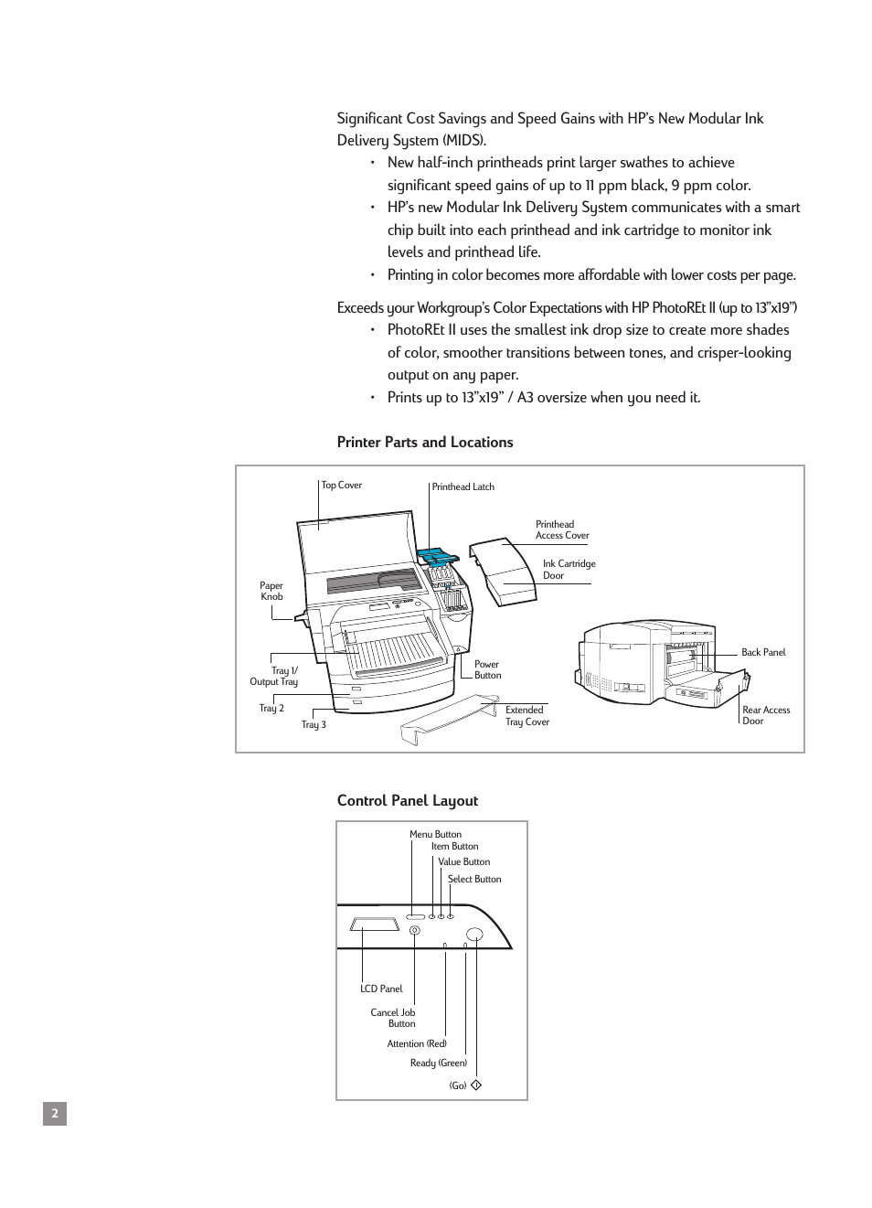 Printer parts and locations, Control panel layout | HP 2500CMHP User Manual | Page 6 / 66