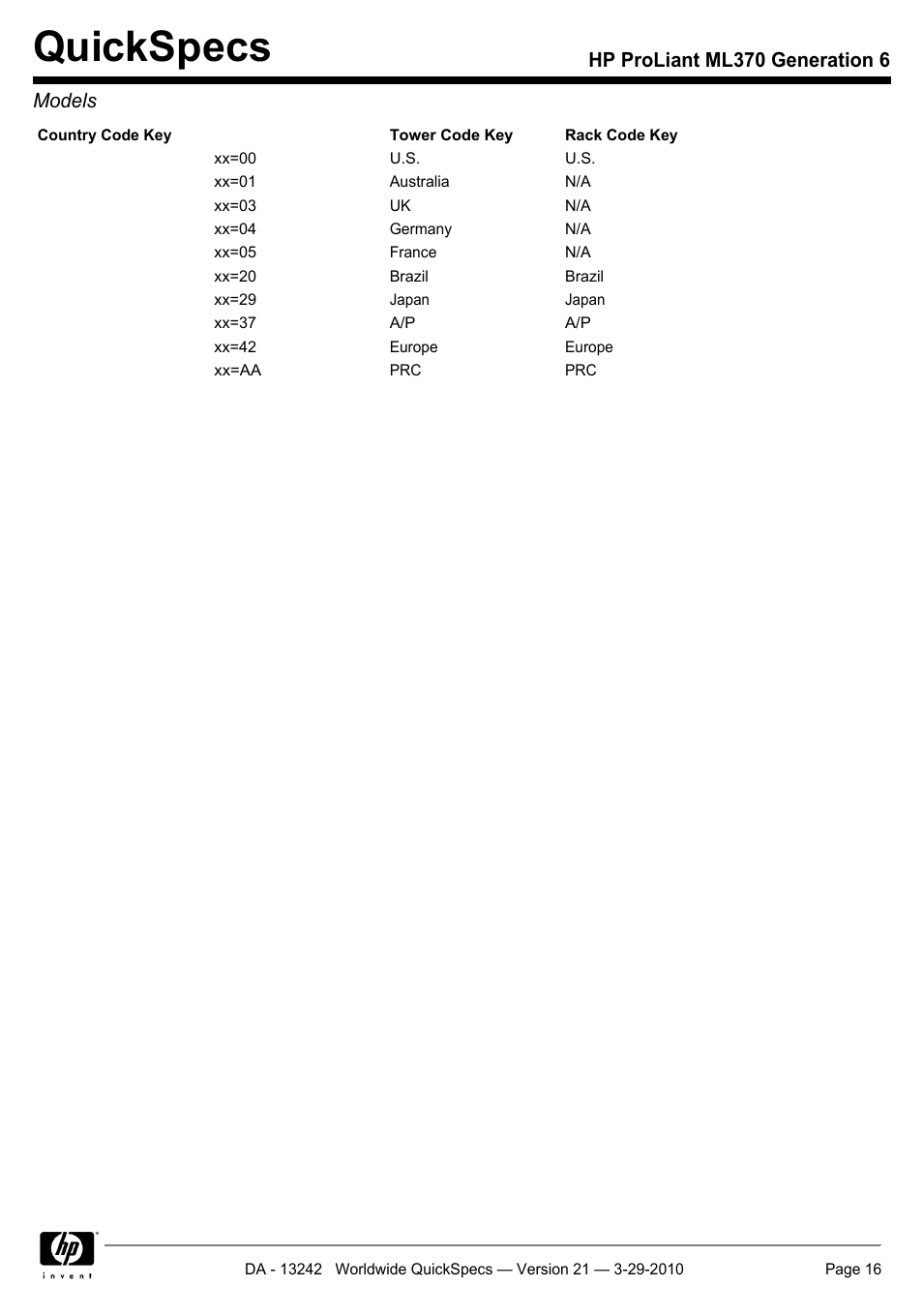 Quickspecs, Hp proliant ml370 generation 6 models | HP ProLiant ML370 User Manual | Page 16 / 50