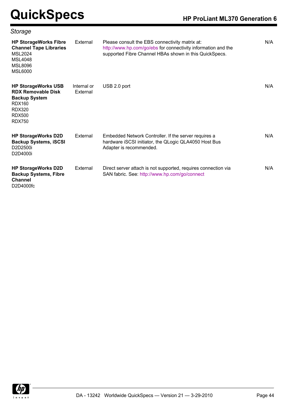 Quickspecs, Hp proliant ml370 generation 6 storage | HP ProLiant ML370 User Manual | Page 44 / 50