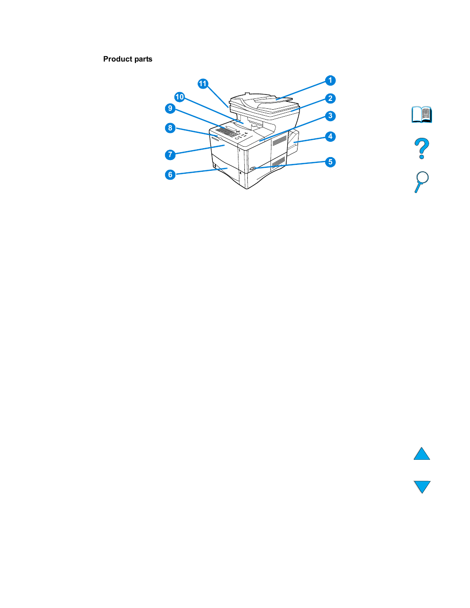 Parts | HP 4100 mfp User Manual | Page 18 / 164