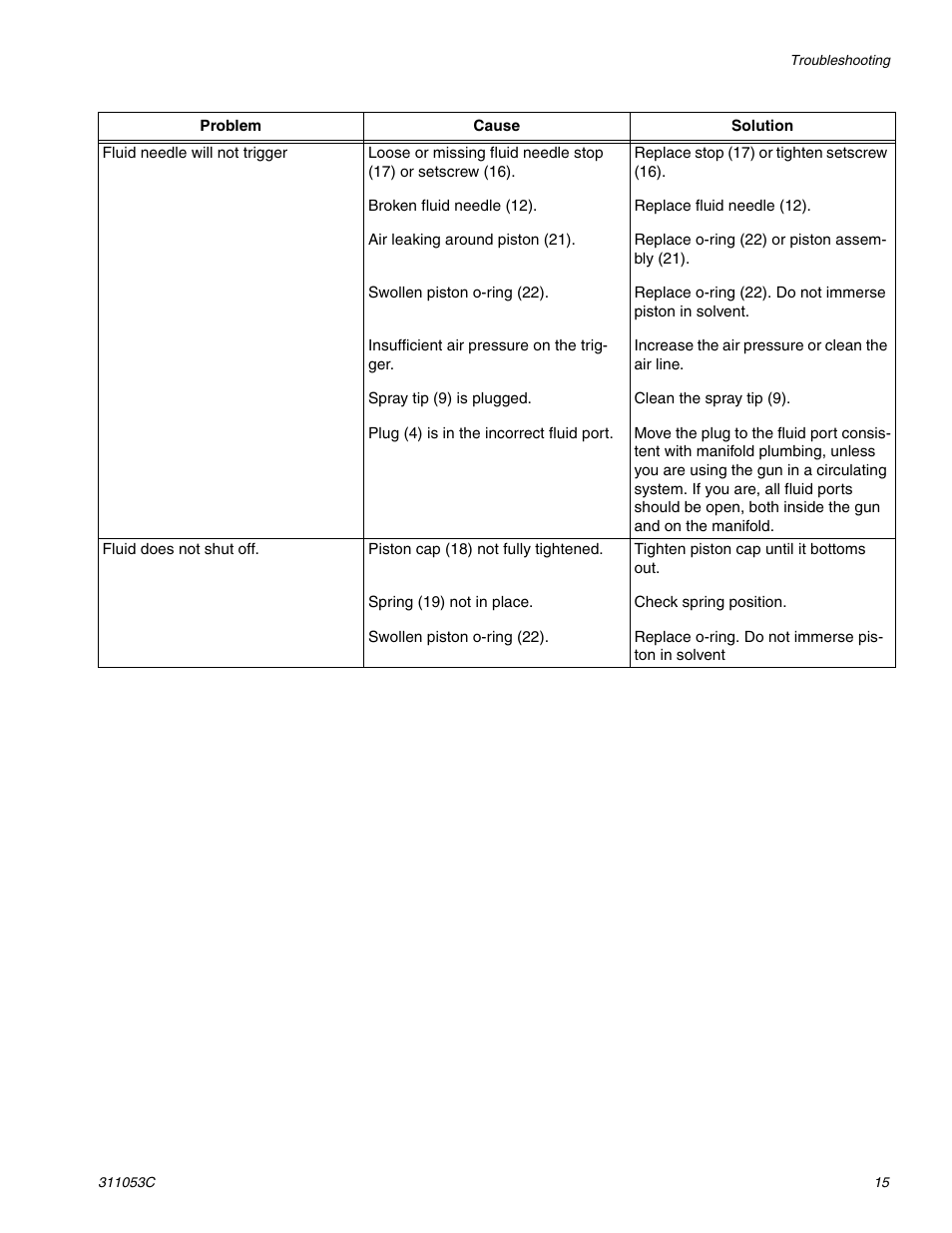 HP 288048 User Manual | Page 15 / 30