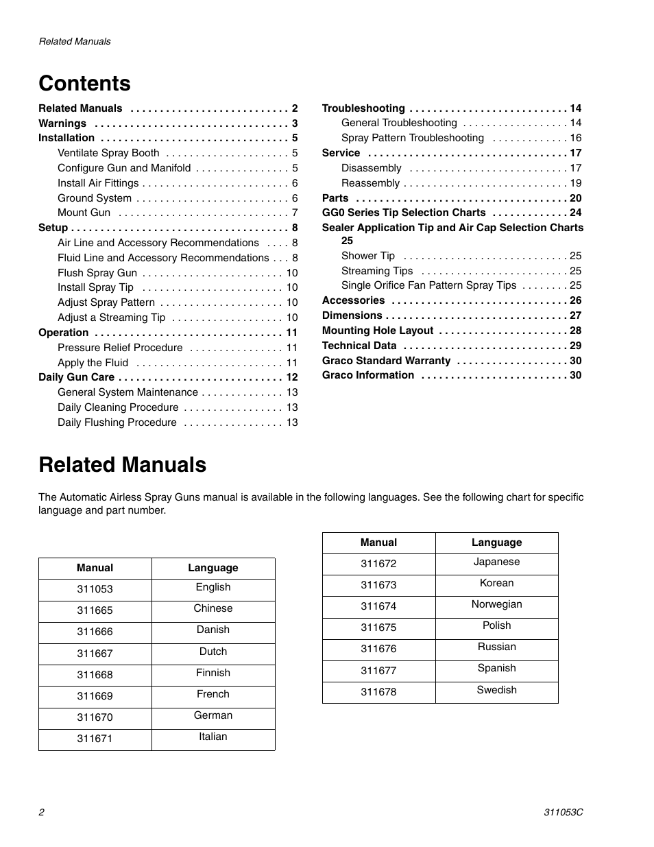 HP 288048 User Manual | Page 2 / 30