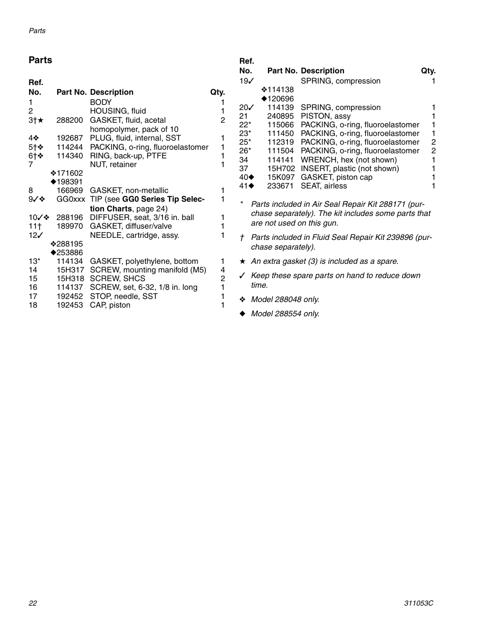 HP 288048 User Manual | Page 22 / 30