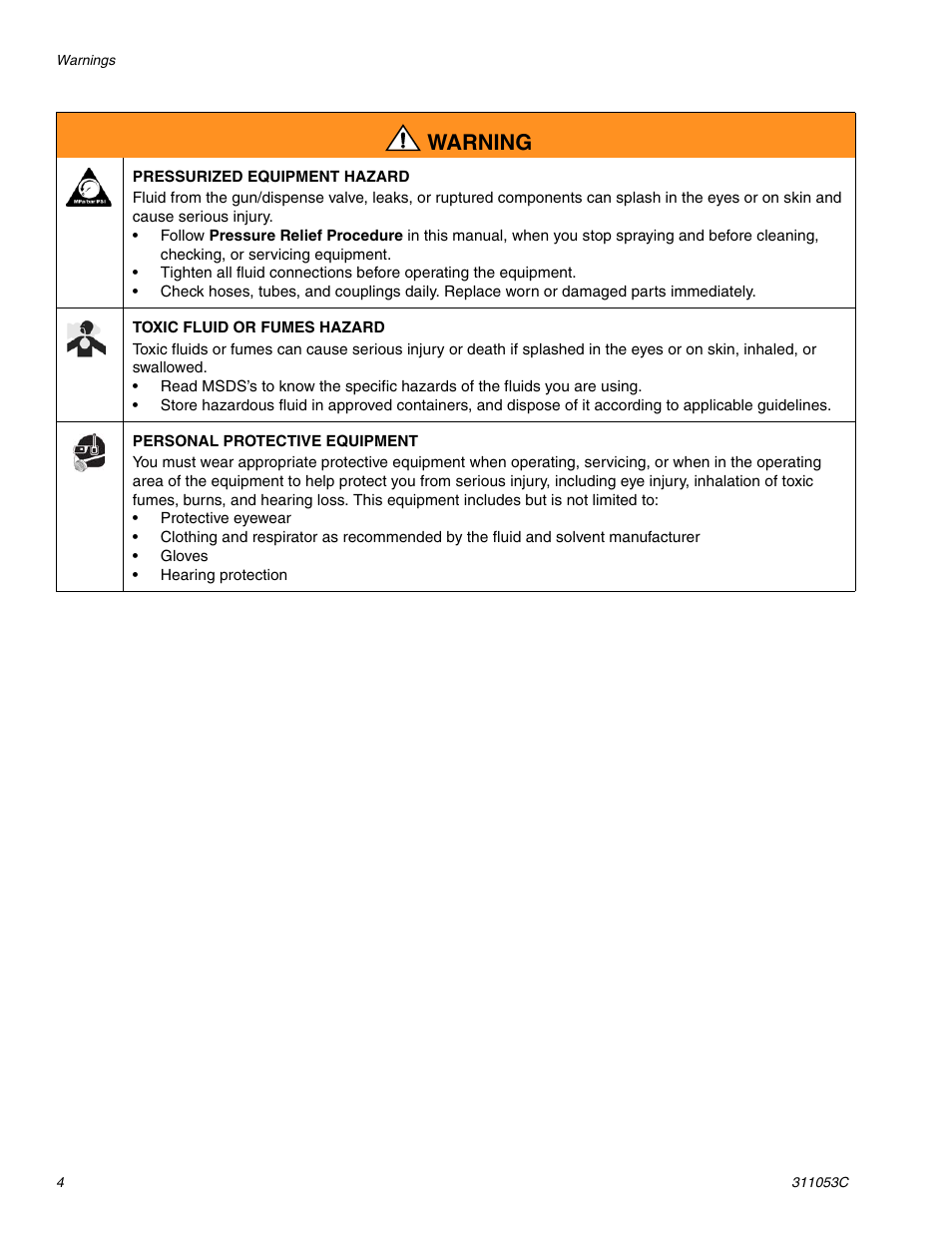 Warning | HP 288048 User Manual | Page 4 / 30