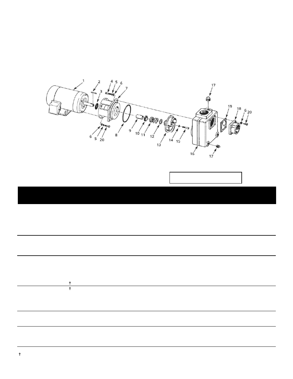 HP 2874 User Manual | Page 2 / 2