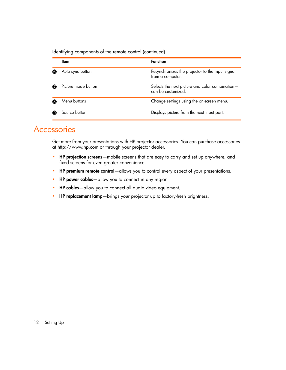 Accessories | HP Digital mp2210 User Manual | Page 12 / 64