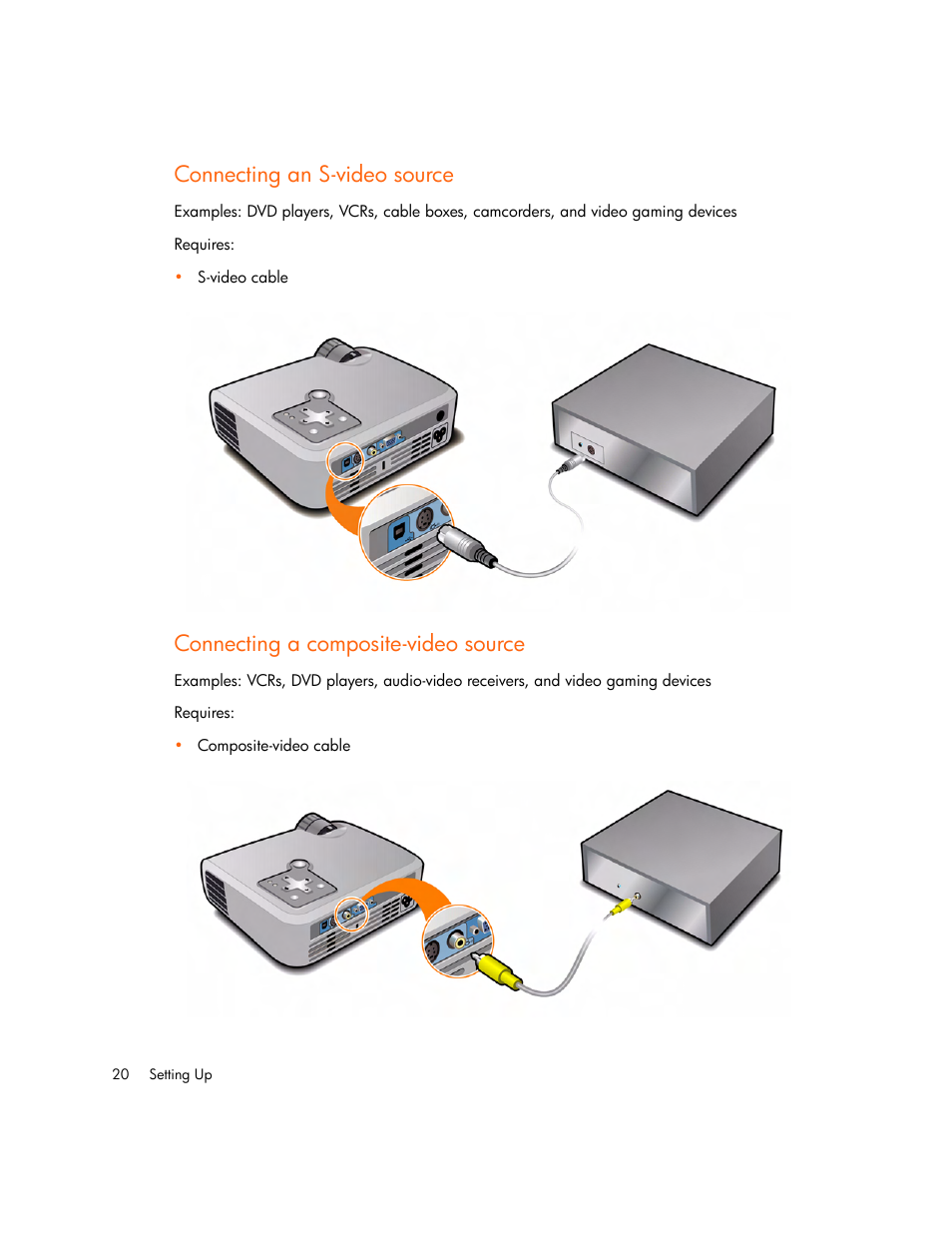Connecting an s-video source, Connecting a composite-video source | HP Digital mp2210 User Manual | Page 20 / 64