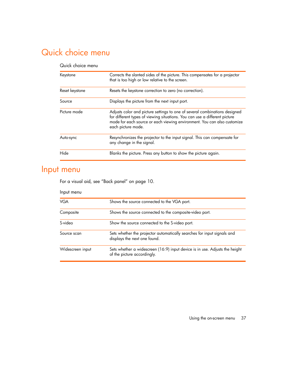 Quick choice menu, Input menu, Quick choice menu input menu | HP Digital mp2210 User Manual | Page 37 / 64