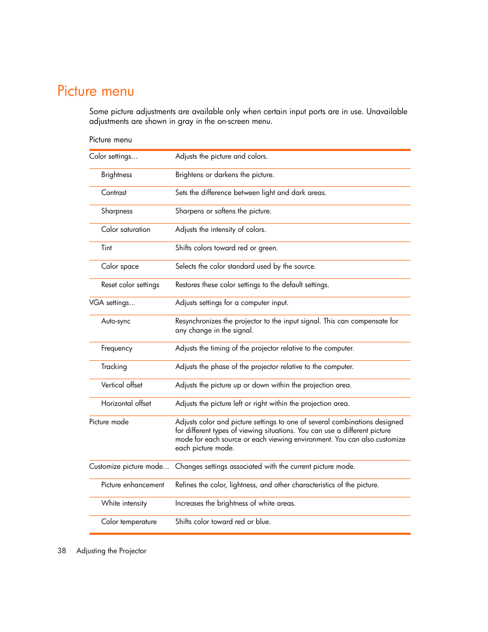 Picture menu | HP Digital mp2210 User Manual | Page 38 / 64