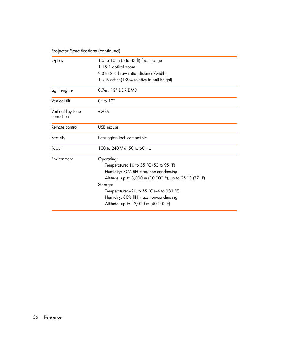 HP Digital mp2210 User Manual | Page 56 / 64