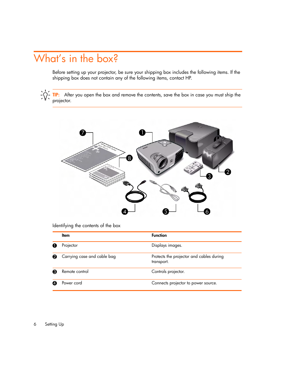 What’s in the box | HP Digital mp2210 User Manual | Page 6 / 64