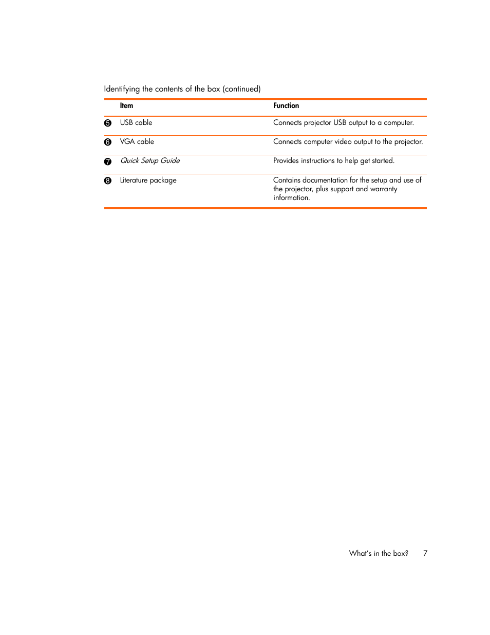HP Digital mp2210 User Manual | Page 7 / 64