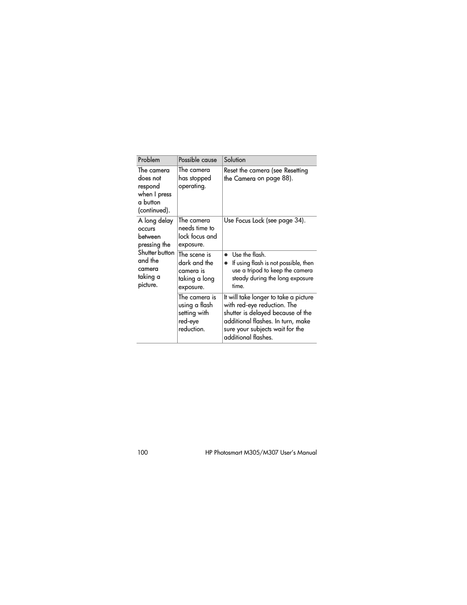 HP M305/M307 User Manual | Page 100 / 154