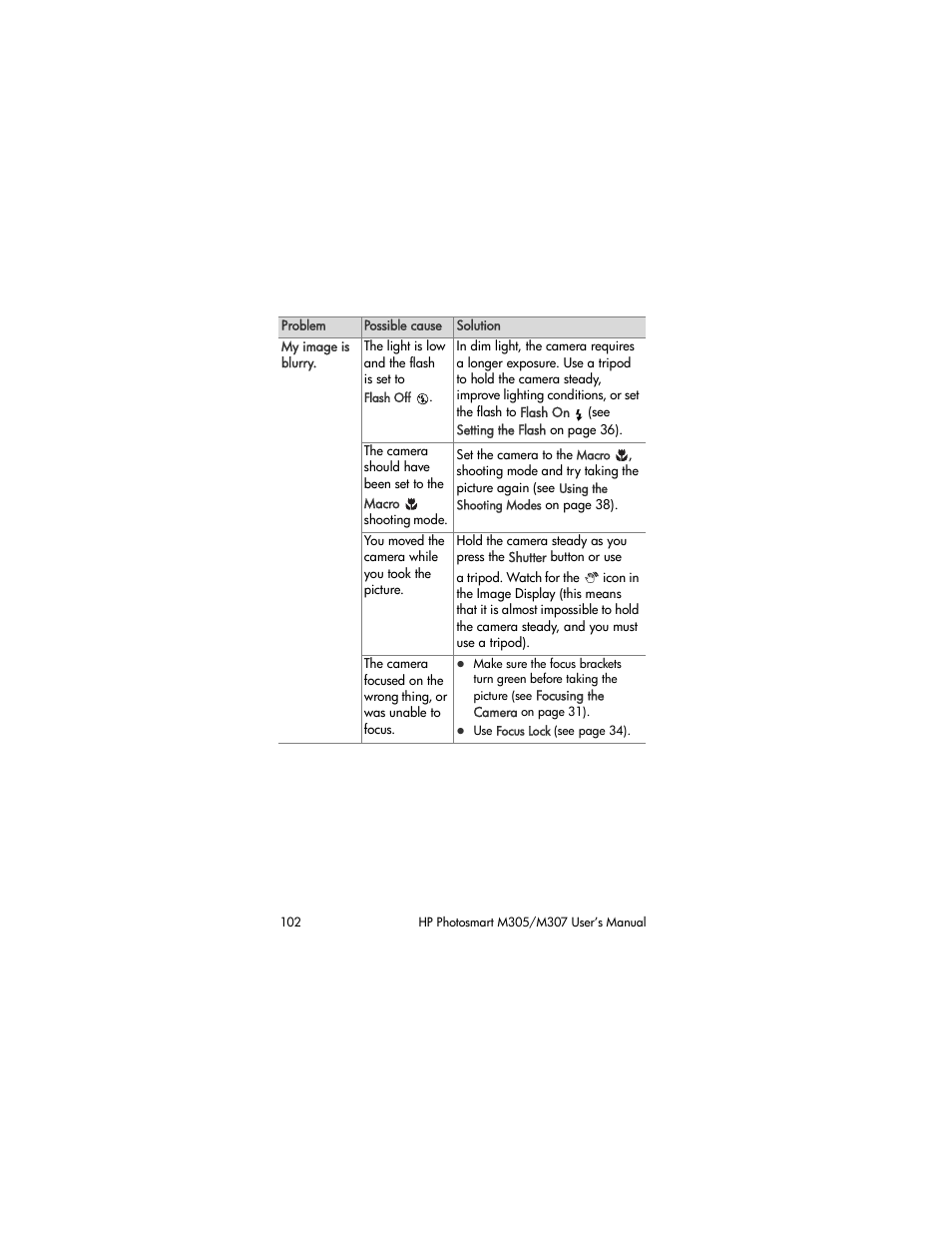 HP M305/M307 User Manual | Page 102 / 154