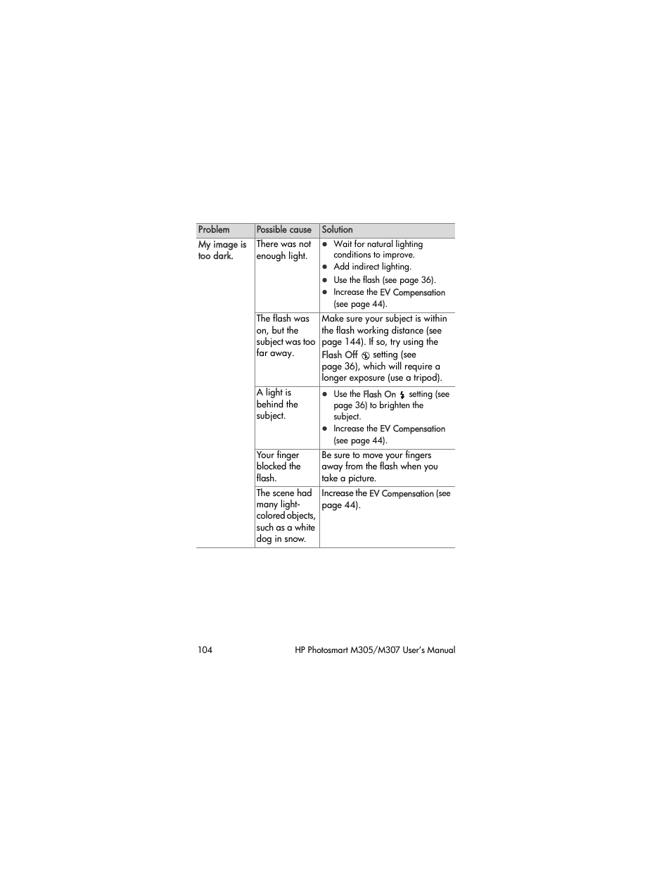 HP M305/M307 User Manual | Page 104 / 154