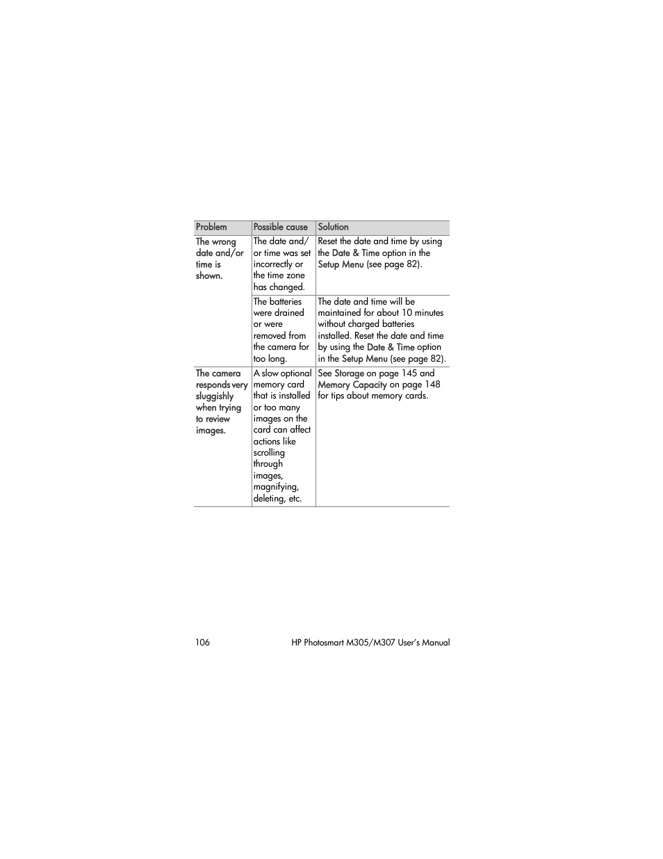 HP M305/M307 User Manual | Page 106 / 154