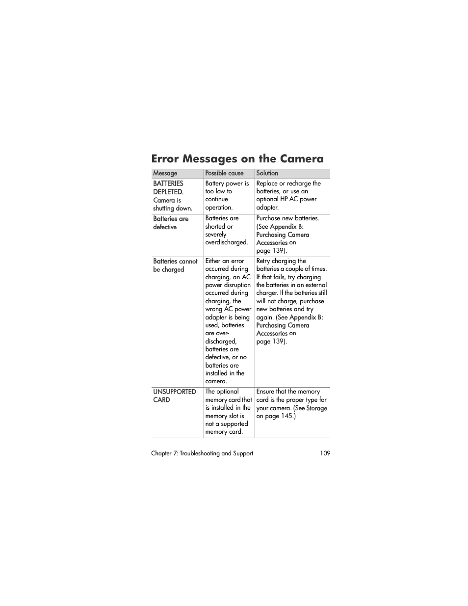 Error messages on the camera, Error messages on the, Camera | HP M305/M307 User Manual | Page 109 / 154