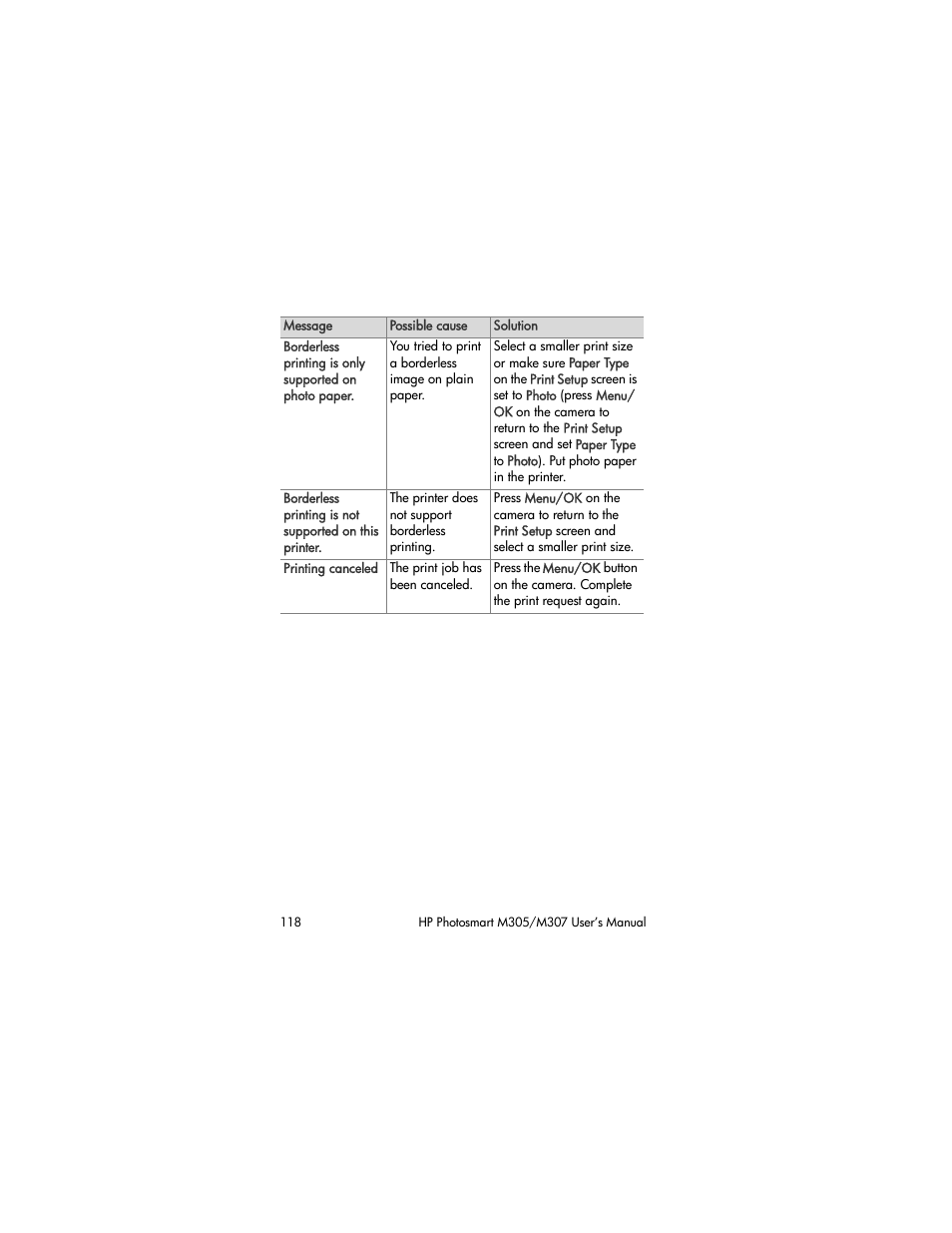 HP M305/M307 User Manual | Page 118 / 154