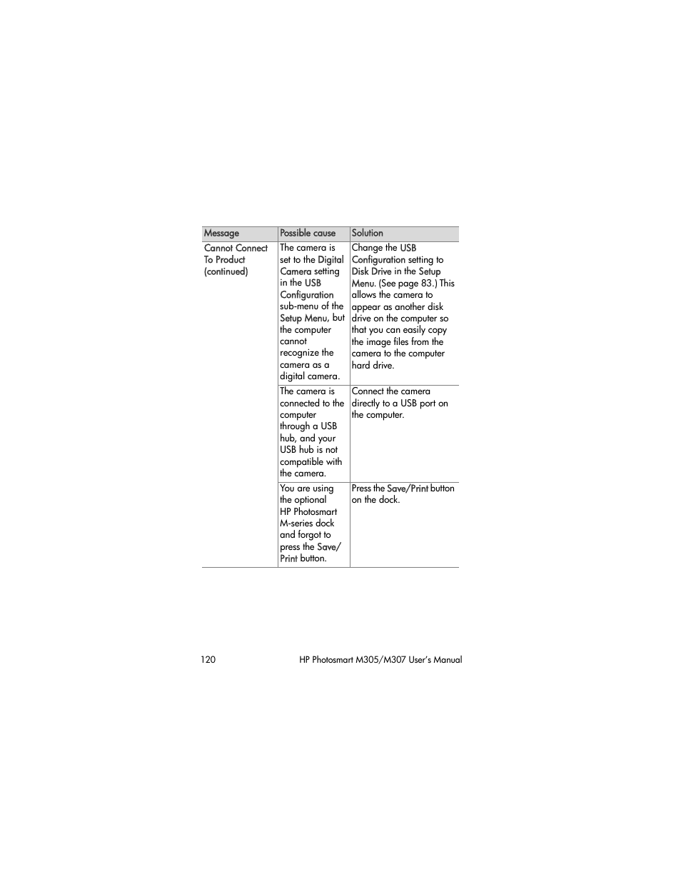 HP M305/M307 User Manual | Page 120 / 154