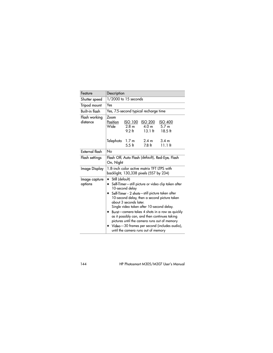 HP M305/M307 User Manual | Page 144 / 154