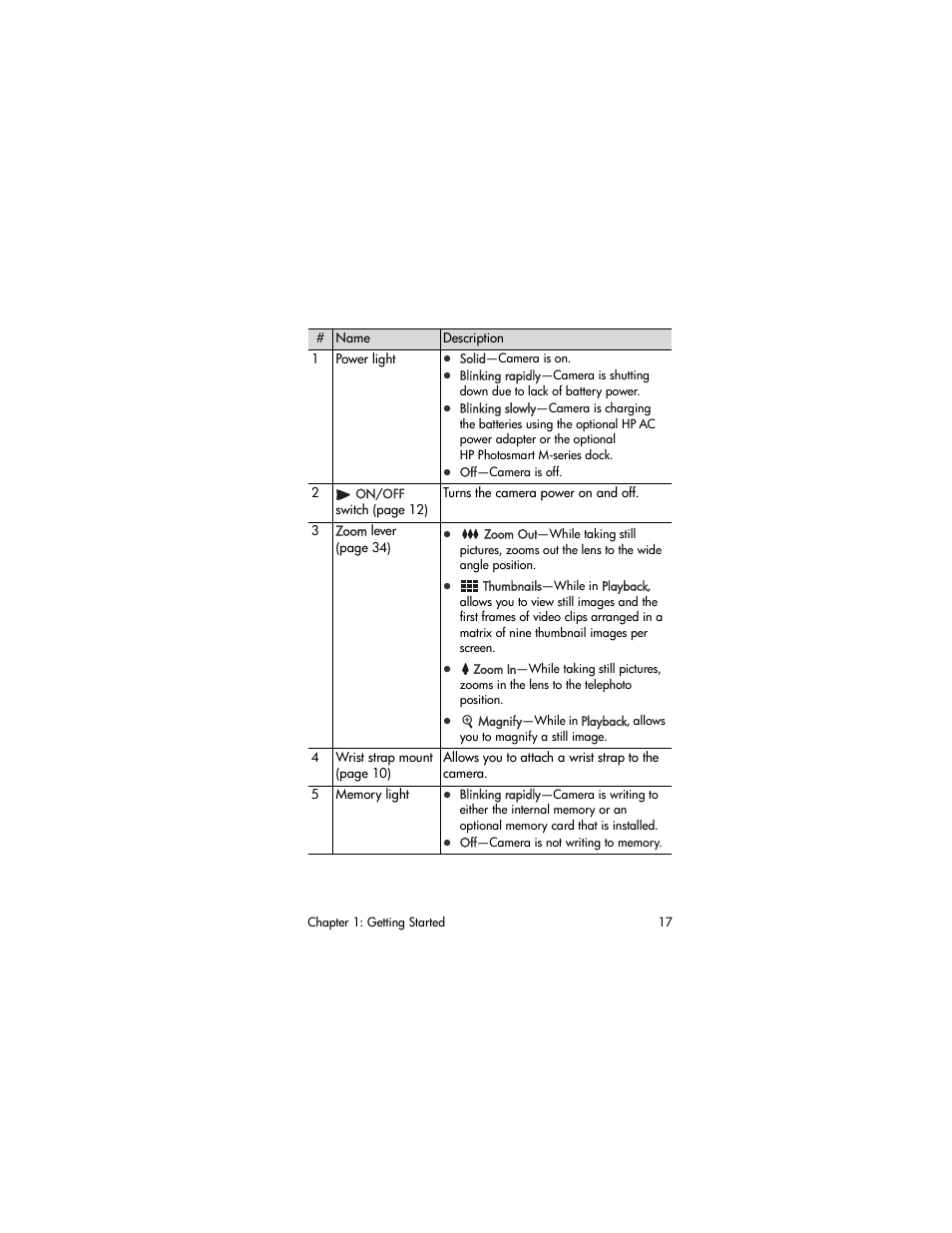 HP M305/M307 User Manual | Page 17 / 154