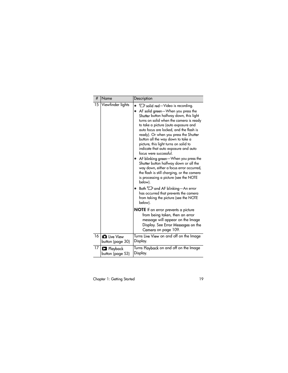 HP M305/M307 User Manual | Page 19 / 154