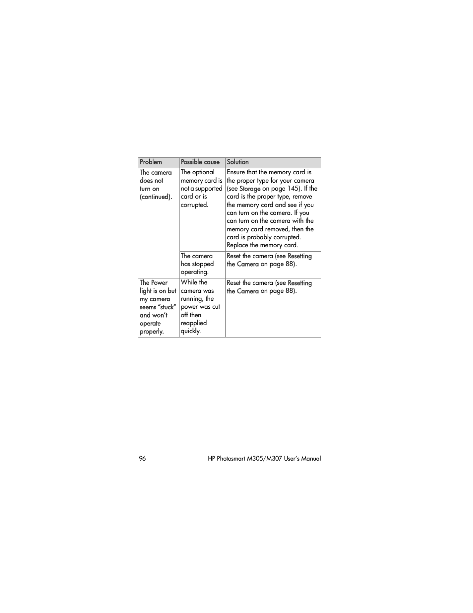 HP M305/M307 User Manual | Page 96 / 154